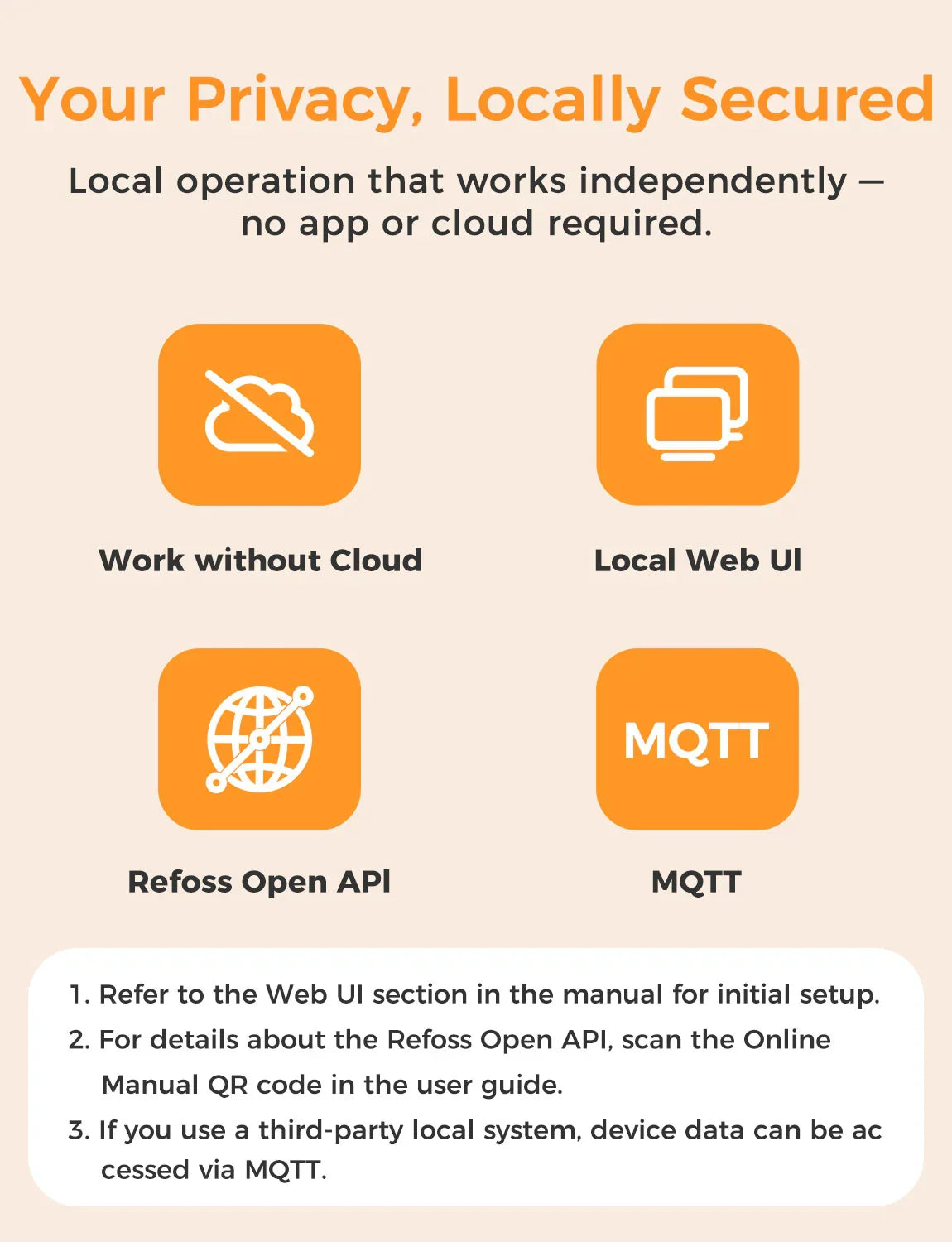 Refoss Open API Smart Energy Monitor, EM16P - Refoss Official Store