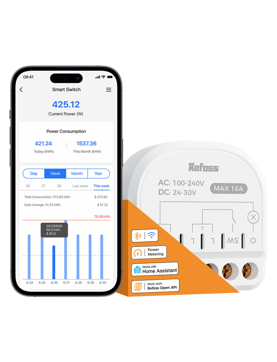 Refoss Smart Wi-Fi Relay Switch, R11