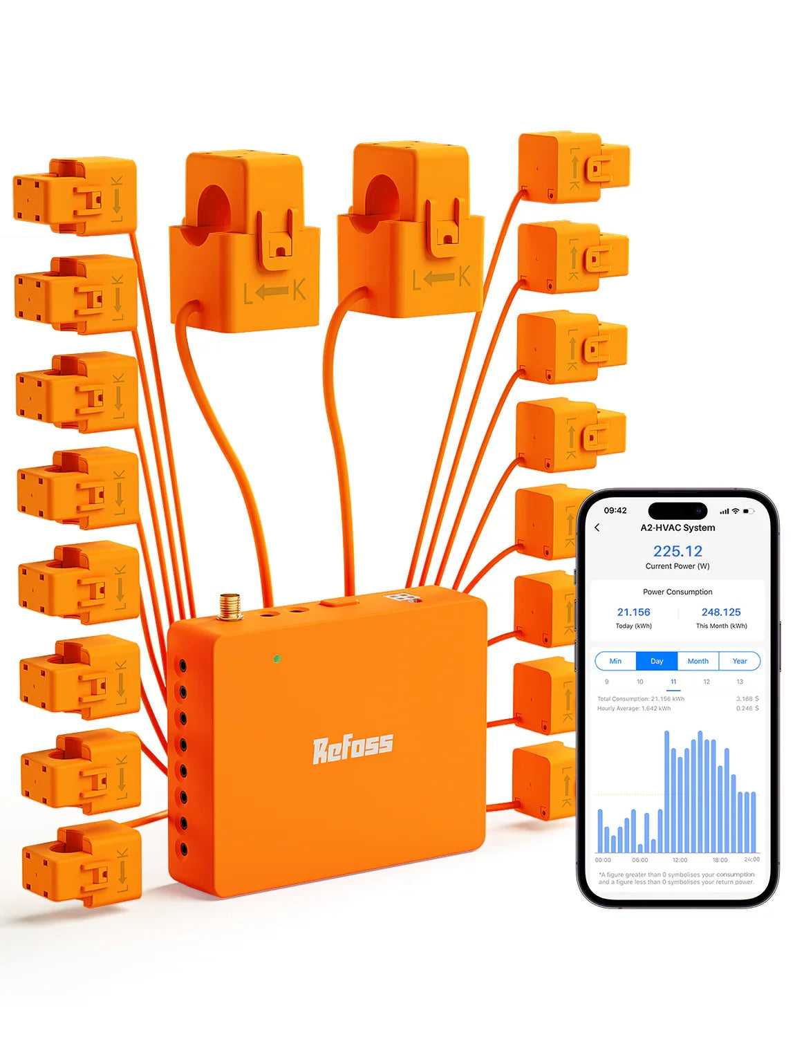 Refoss Smart Energy Monitor, EM16 - Refoss Official Store