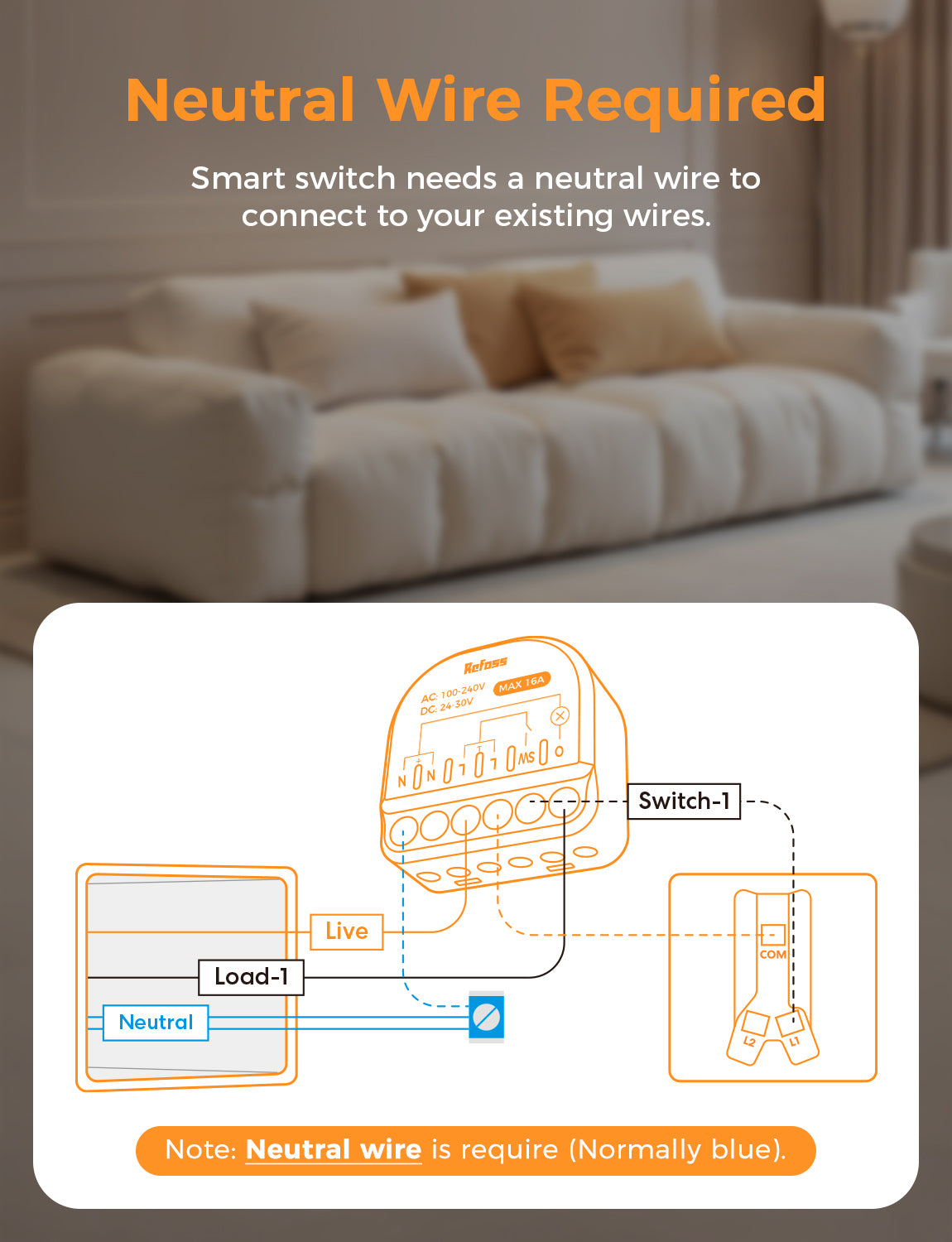 Refoss Smart Wi-Fi Relay Switch, R11