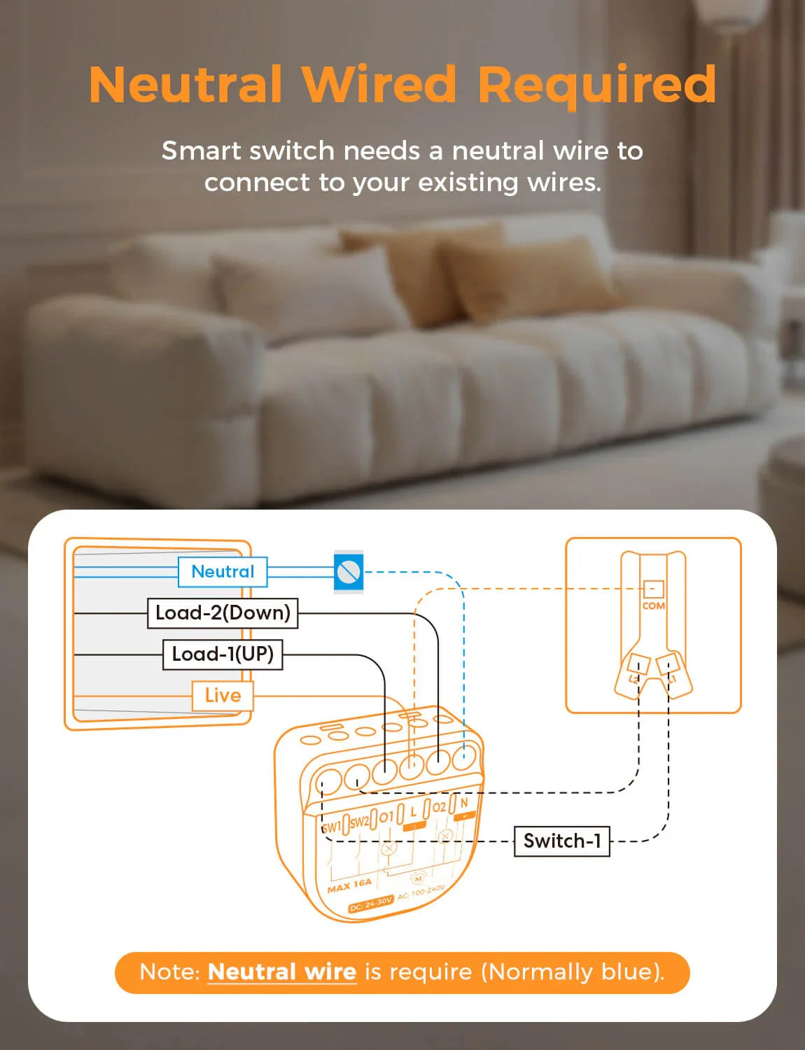 Refoss Open API Wi-Fi Dual Channel Relay Switch, R21 - Refoss Official Store