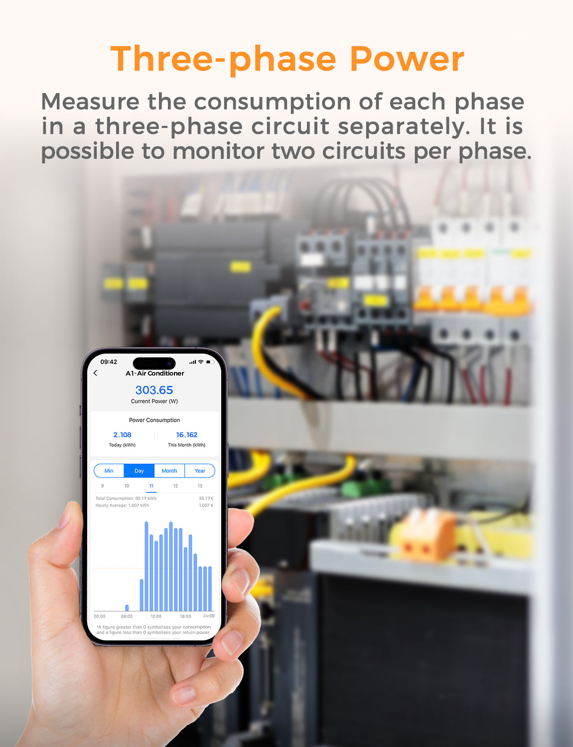 Refoss Smart Energy Monitor, EM06 (EU Version)