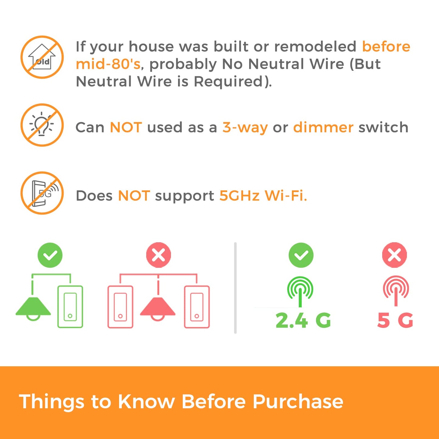 Refoss Smart Wi-Fi Single Pole Switch, MSS510HK (US Version)