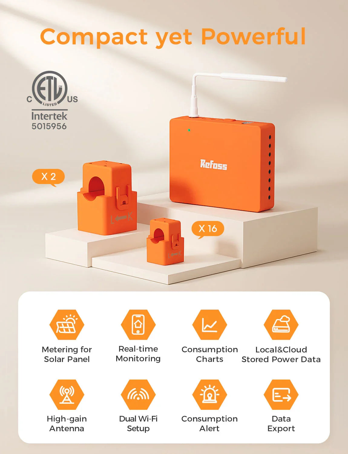 Refoss Open API Smart Energy Monitor, EM16P - Refoss Official Store