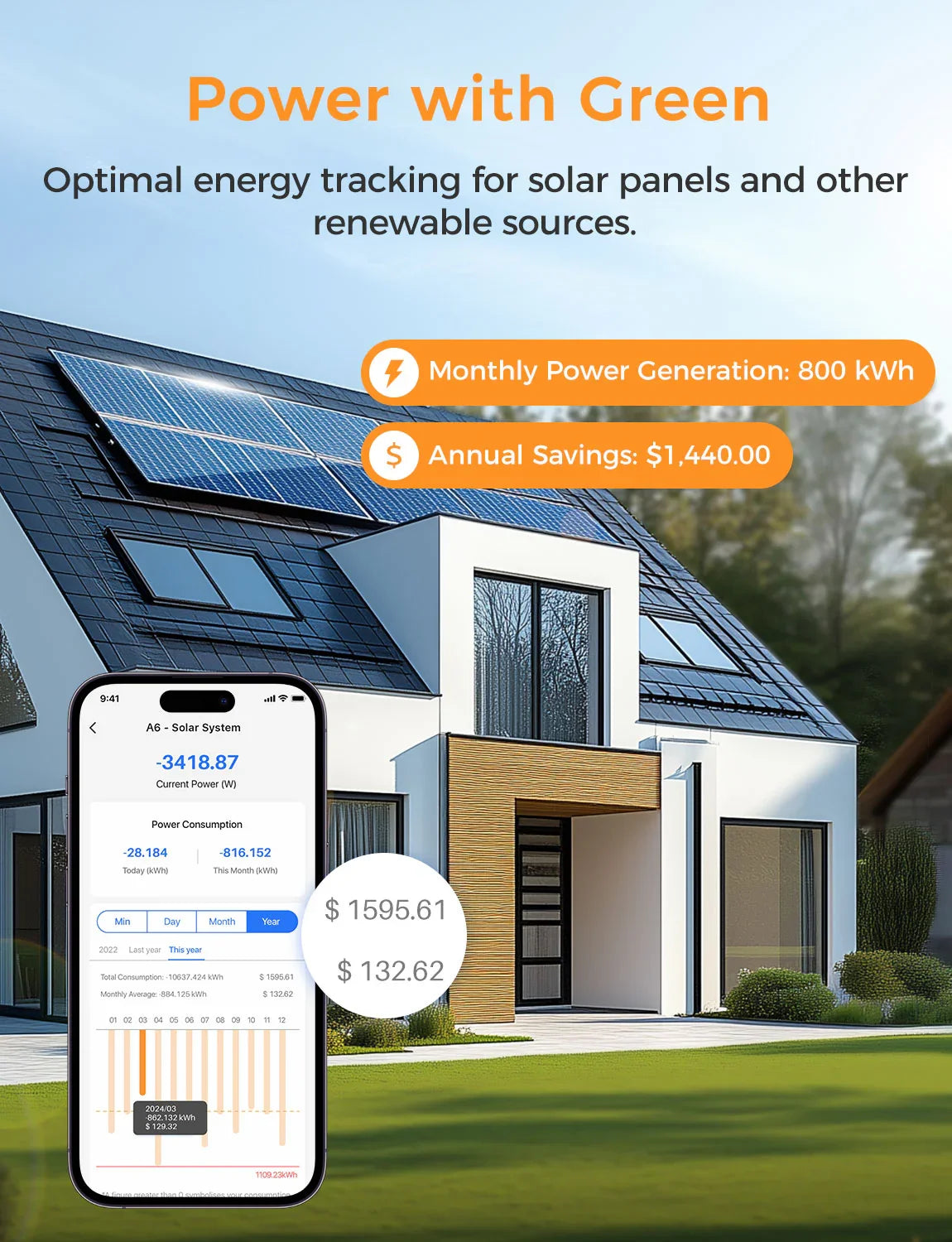 Refoss Open API Smart Energy Monitor, EM16P - Refoss Official Store