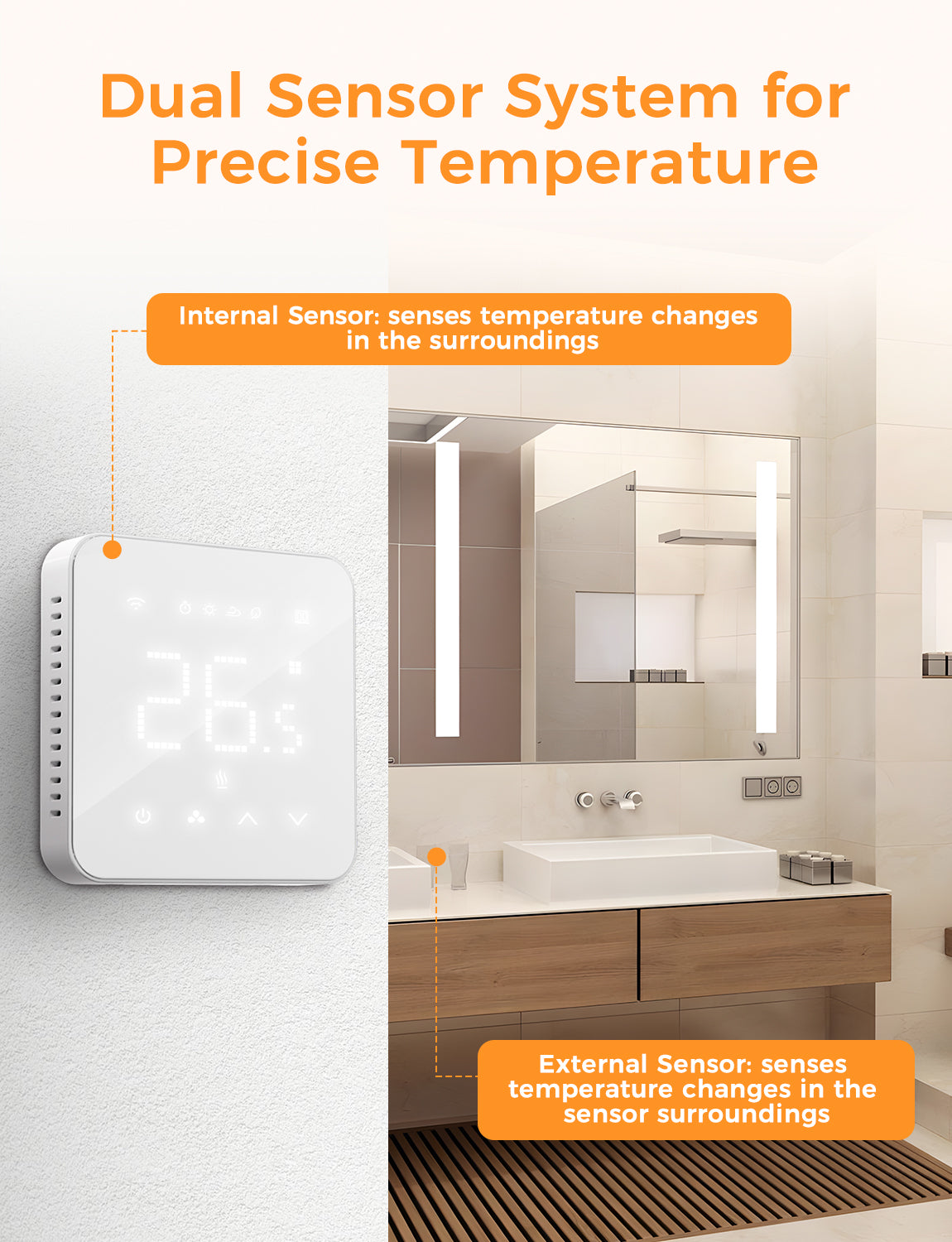 Refoss Smart Wi-Fi Thermostat For Boiler/Water Underfloor Heating System, MTS200BHK