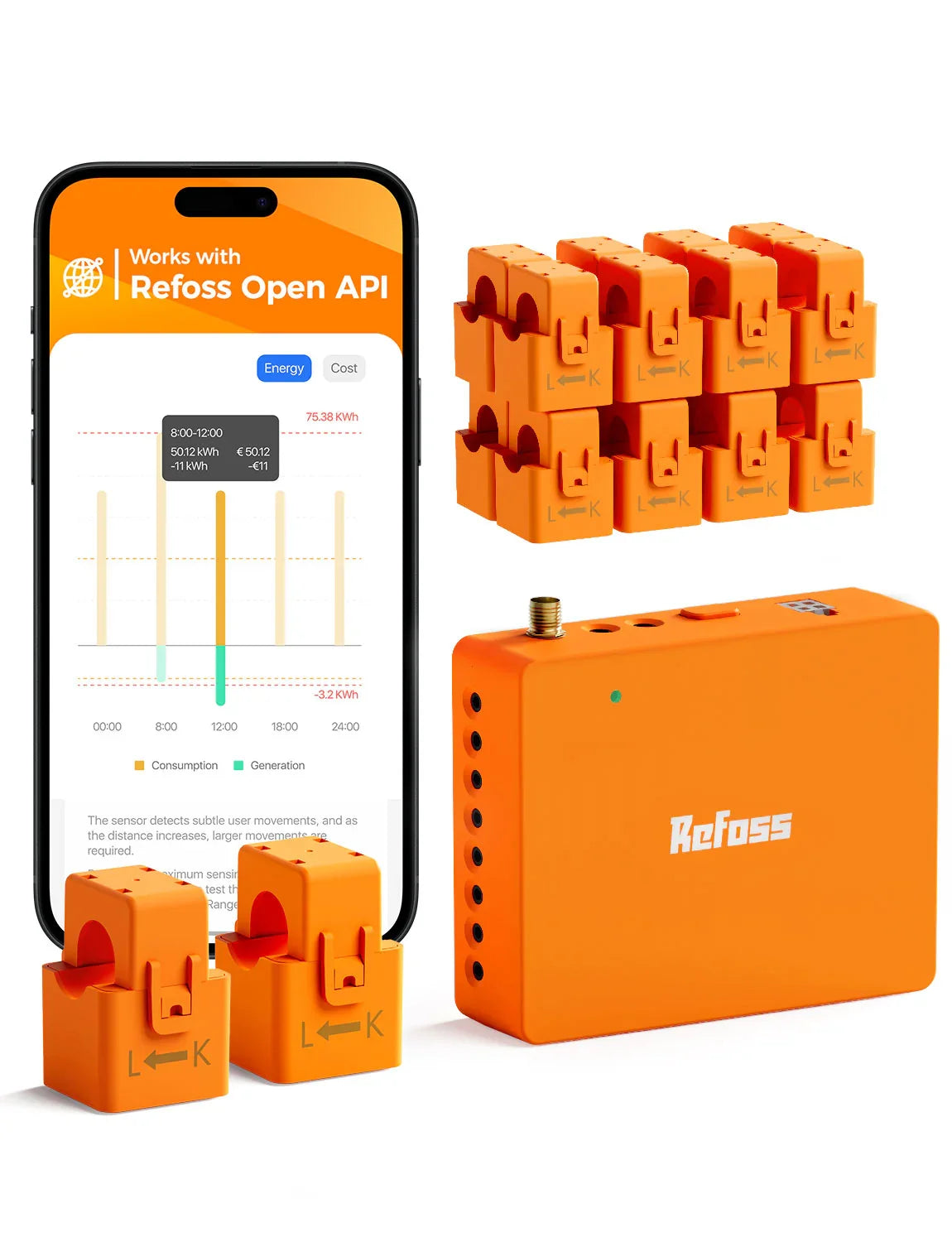 Orange Refoss electronic devices with smartphone displaying Refoss Open API on a white background