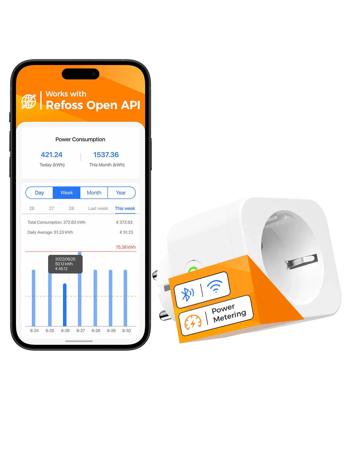 Refoss Open API Plug, P11S(EU Version) - Refoss Official Store