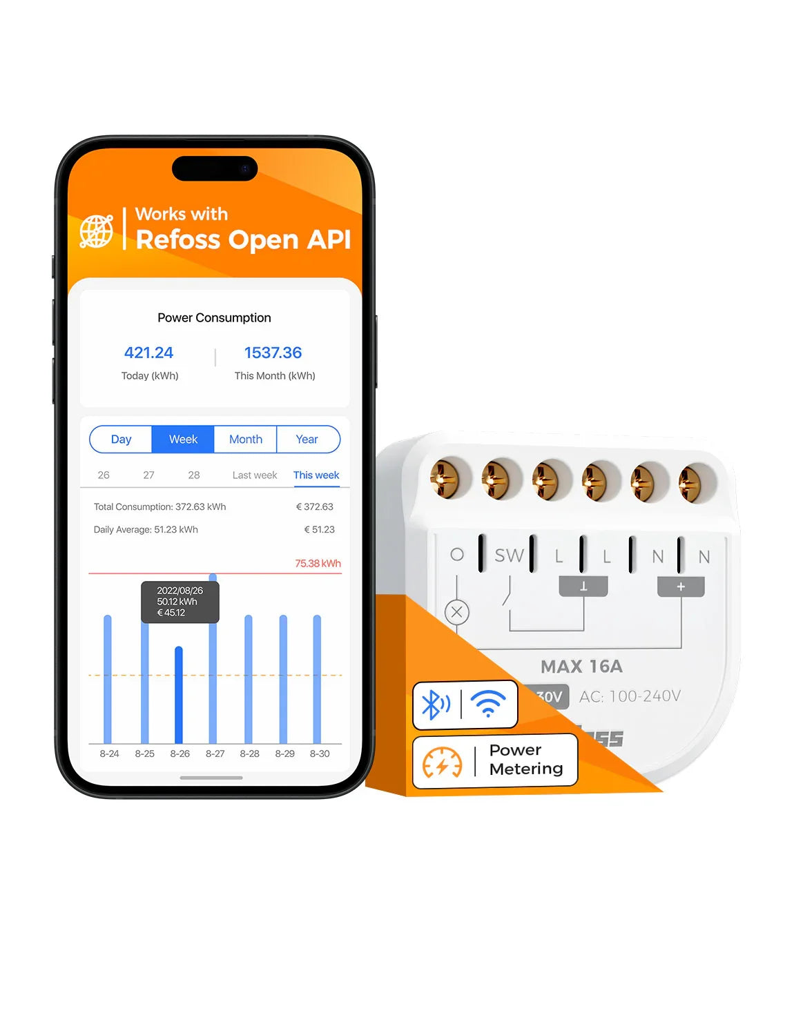Refoss Open API Wi-Fi Relay Switch, R11 - Refoss Official Store