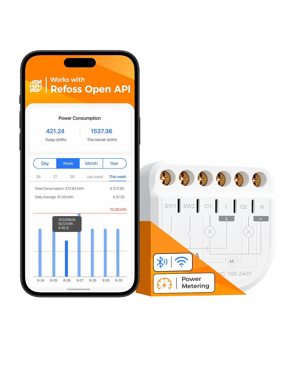 Refoss Open API Wi-Fi Dual Channel Relay Switch, R21 - Refoss Official Store