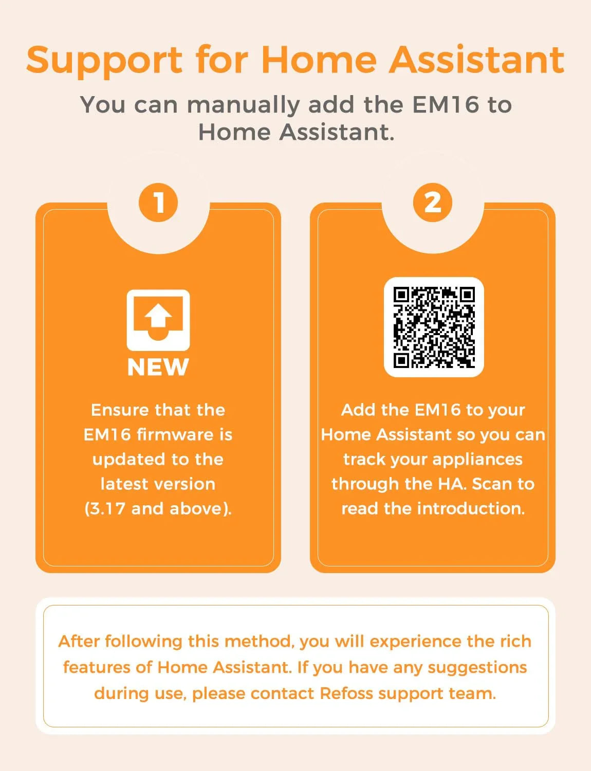 Refoss Smart Energy Monitor, EM16 - Refoss Official Store
