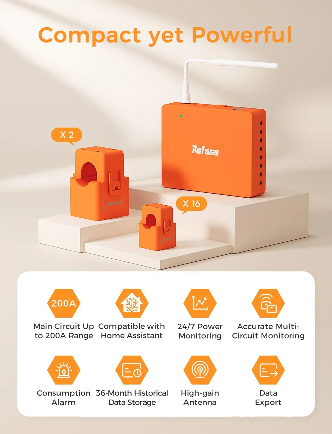 Refoss Smart Energy Monitor, EM16 - Refoss Official Store
