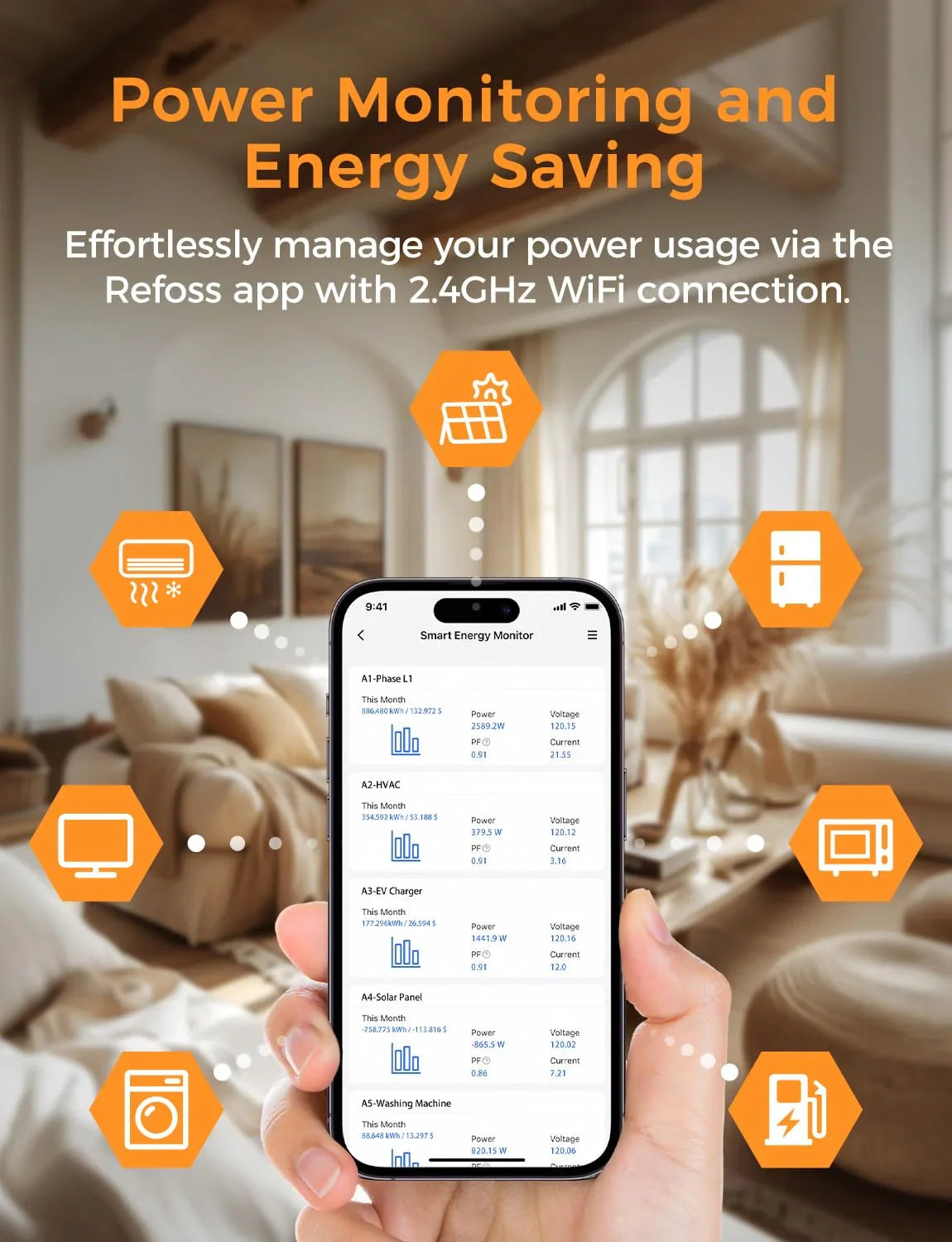 Refoss Smart Energy Monitor, EM16 - Refoss Official Store