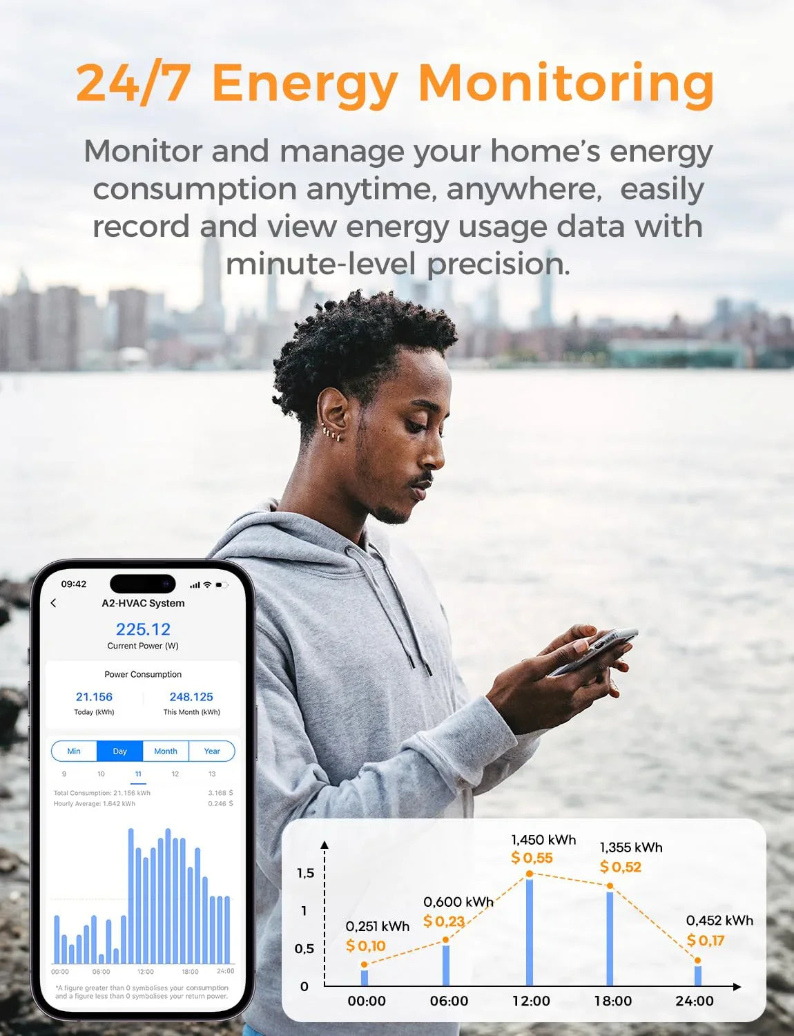 Refoss Smart Energy Monitor, EM16 - Refoss Official Store