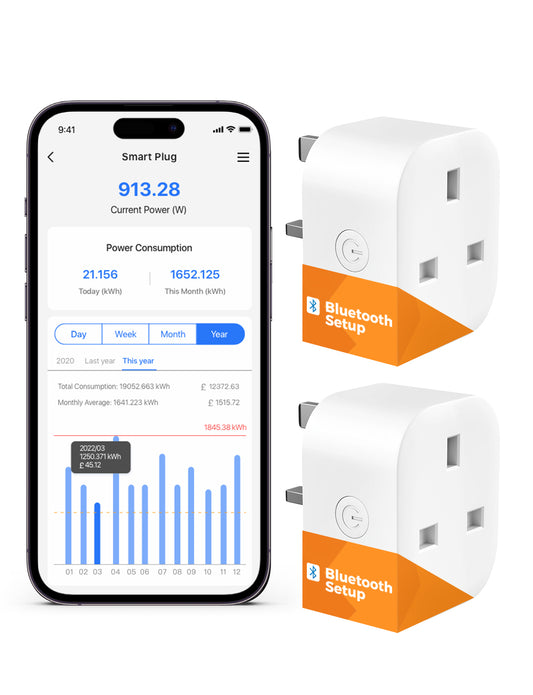 Smart Wi-Fi Plug with Energy Monitor, MSS305，2-Pack (UK Version)