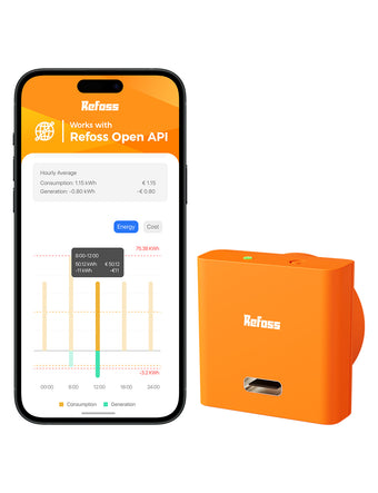 Smart Energy Monitor – Refoss Official Store