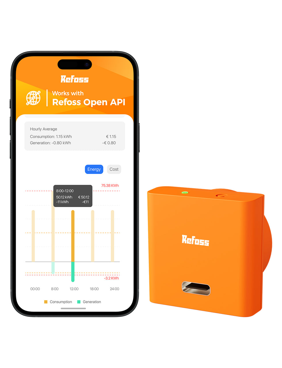 Products – Refoss Official Store