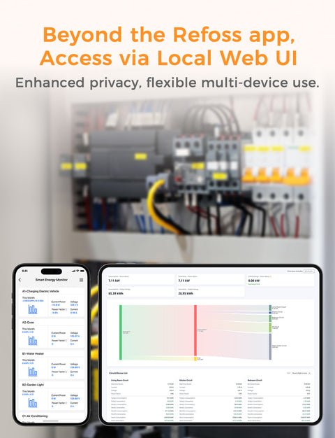 Refoss | Your Privacy, Your Home, Your Rules – Refoss Official Store
