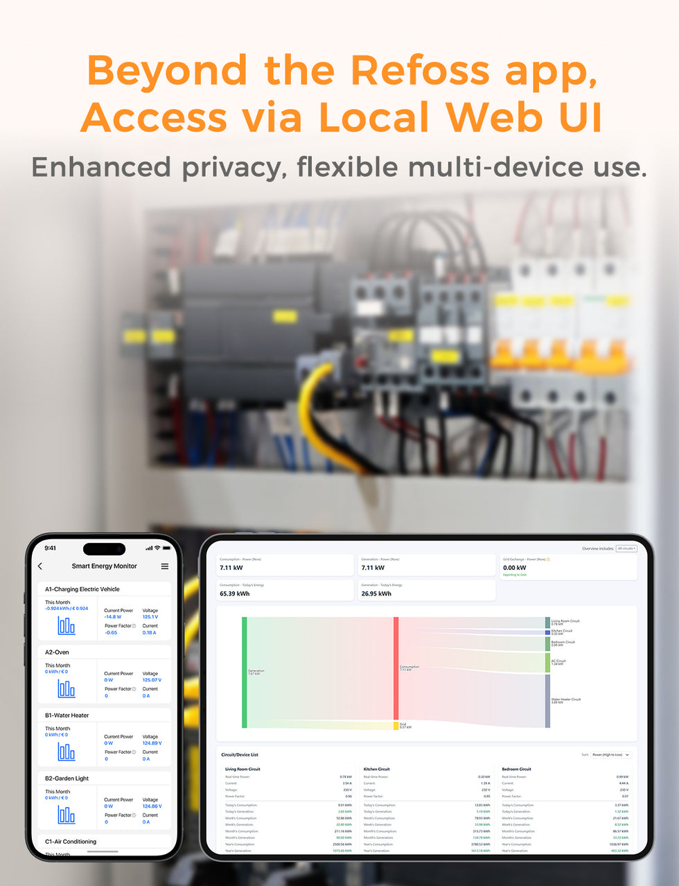 Refoss Open API Smart Energy Monitor, EM16P – Refoss Official Store