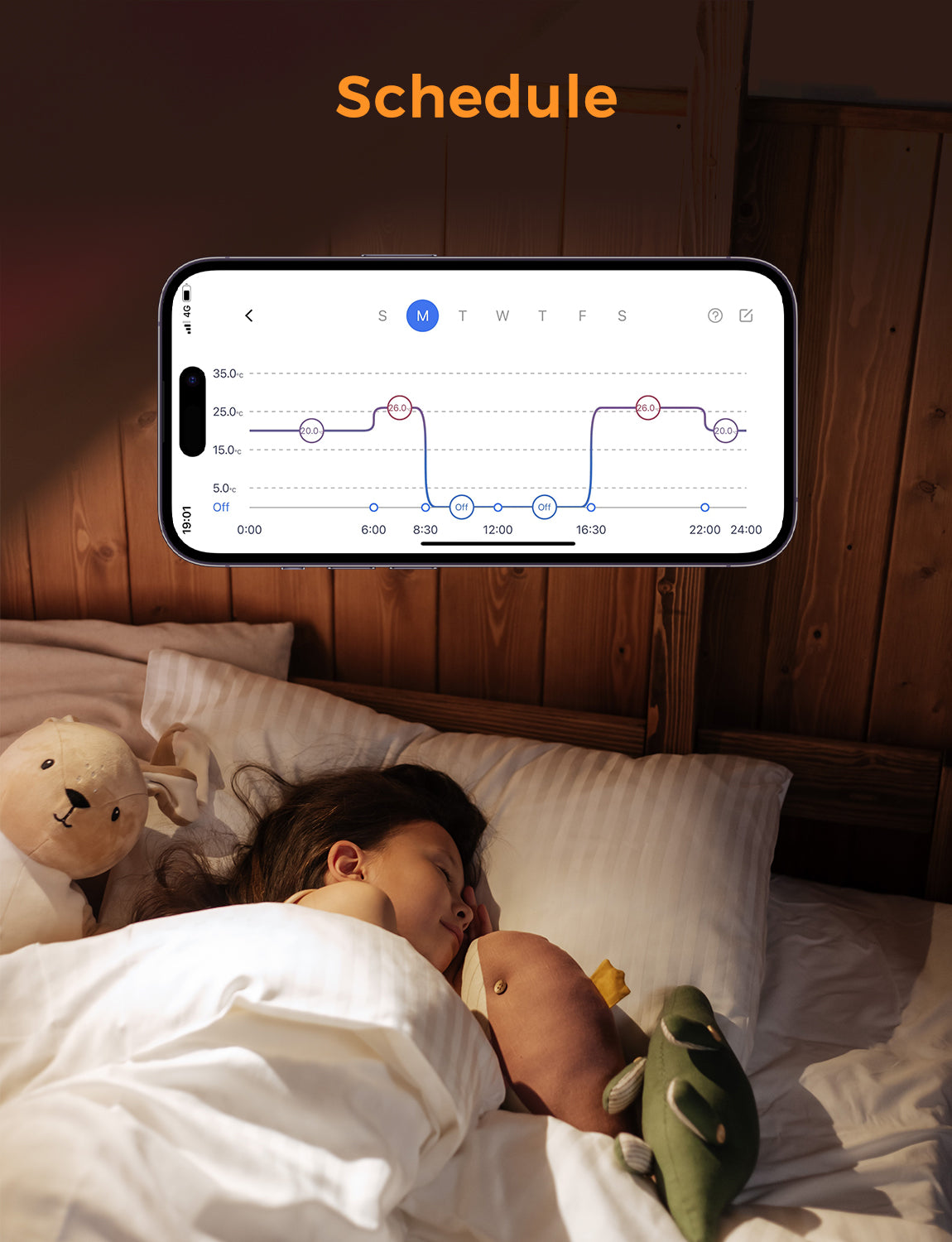 Refoss Smart Wi-Fi Thermostat For Boiler/Water Underfloor Heating System, MTS200BHK