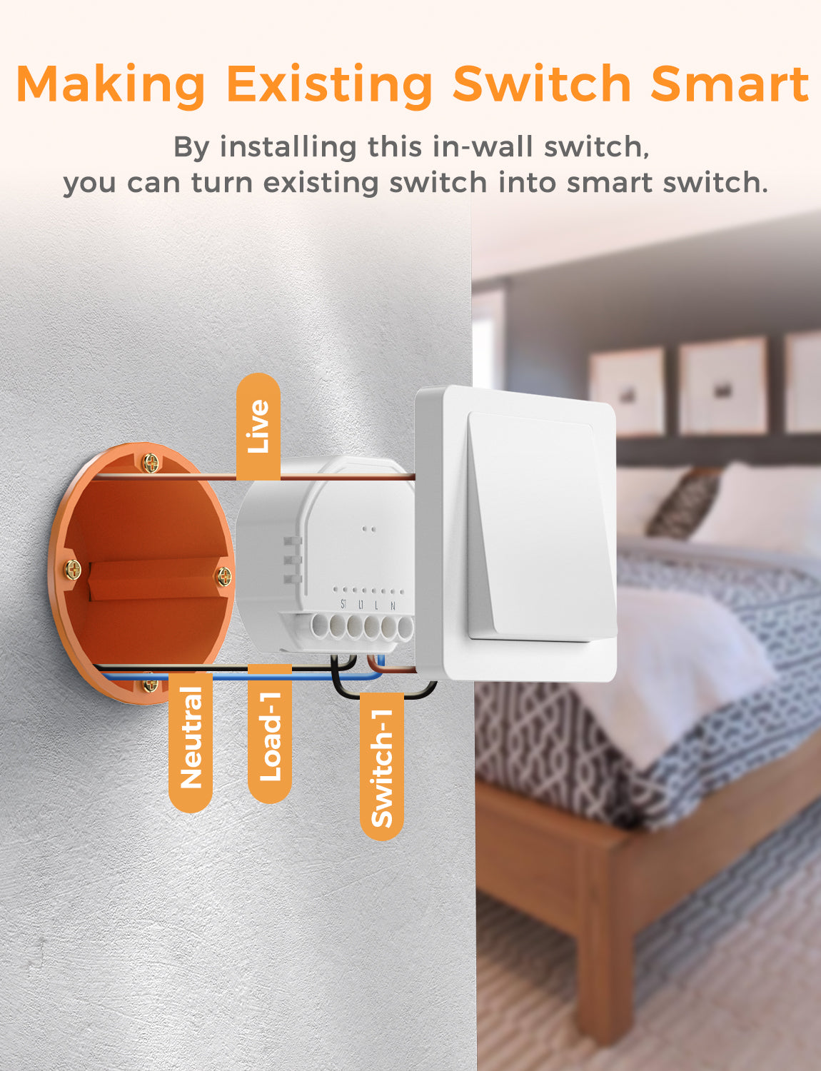Refoss Smart Wi-Fi In-Wall Switch