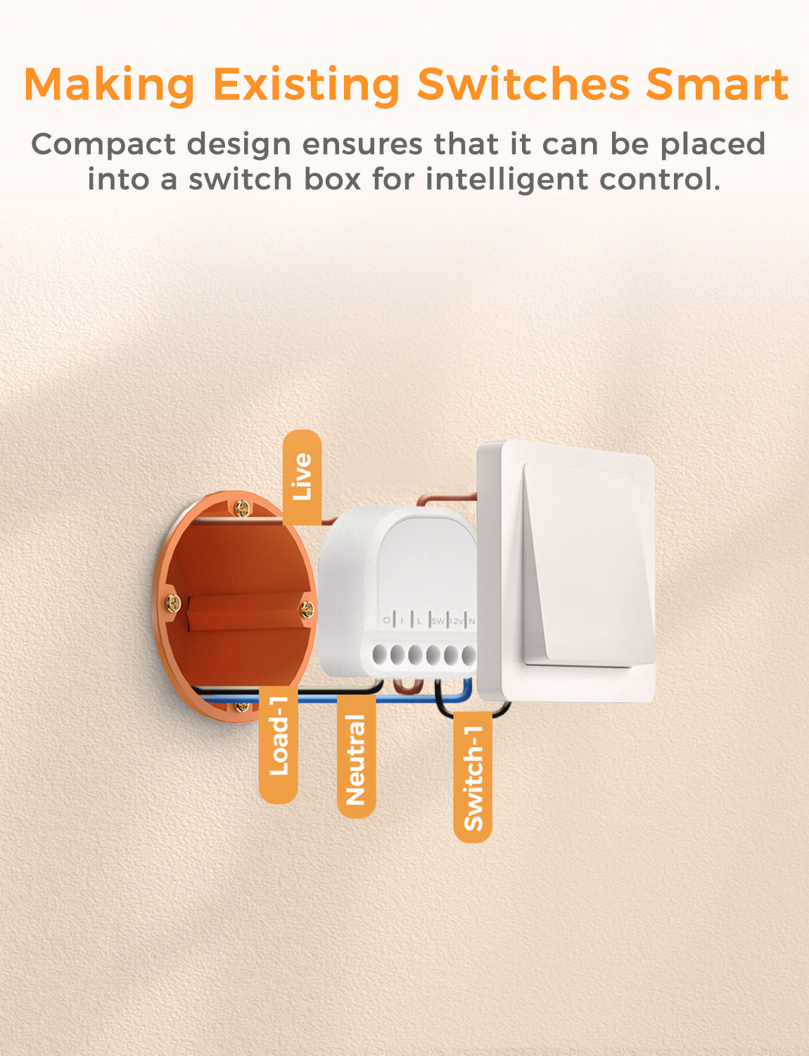 Refoss Smart Wi-Fi Switch, R10 – Refoss Official Store