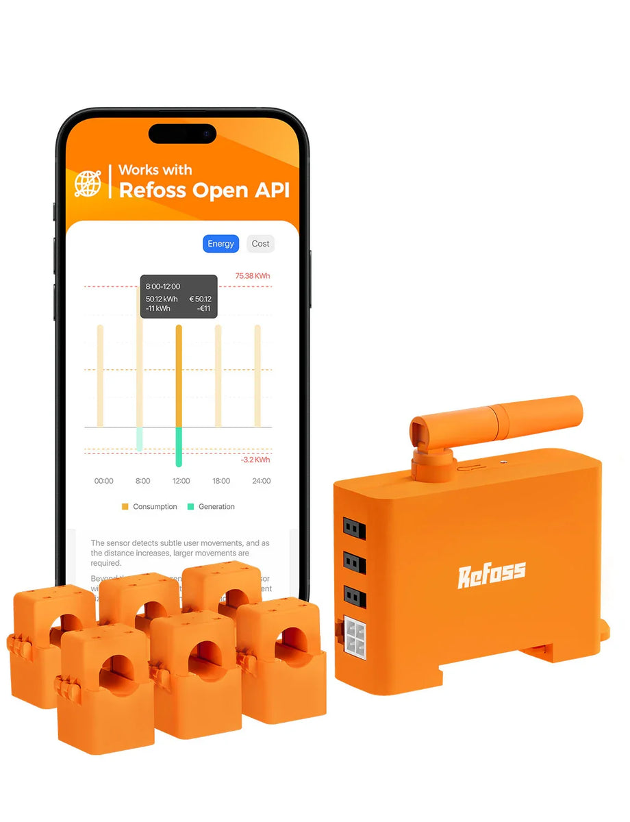 Api Smra Refoss Open API Smart Energy Monitor, EM06P – Refoss Official Store