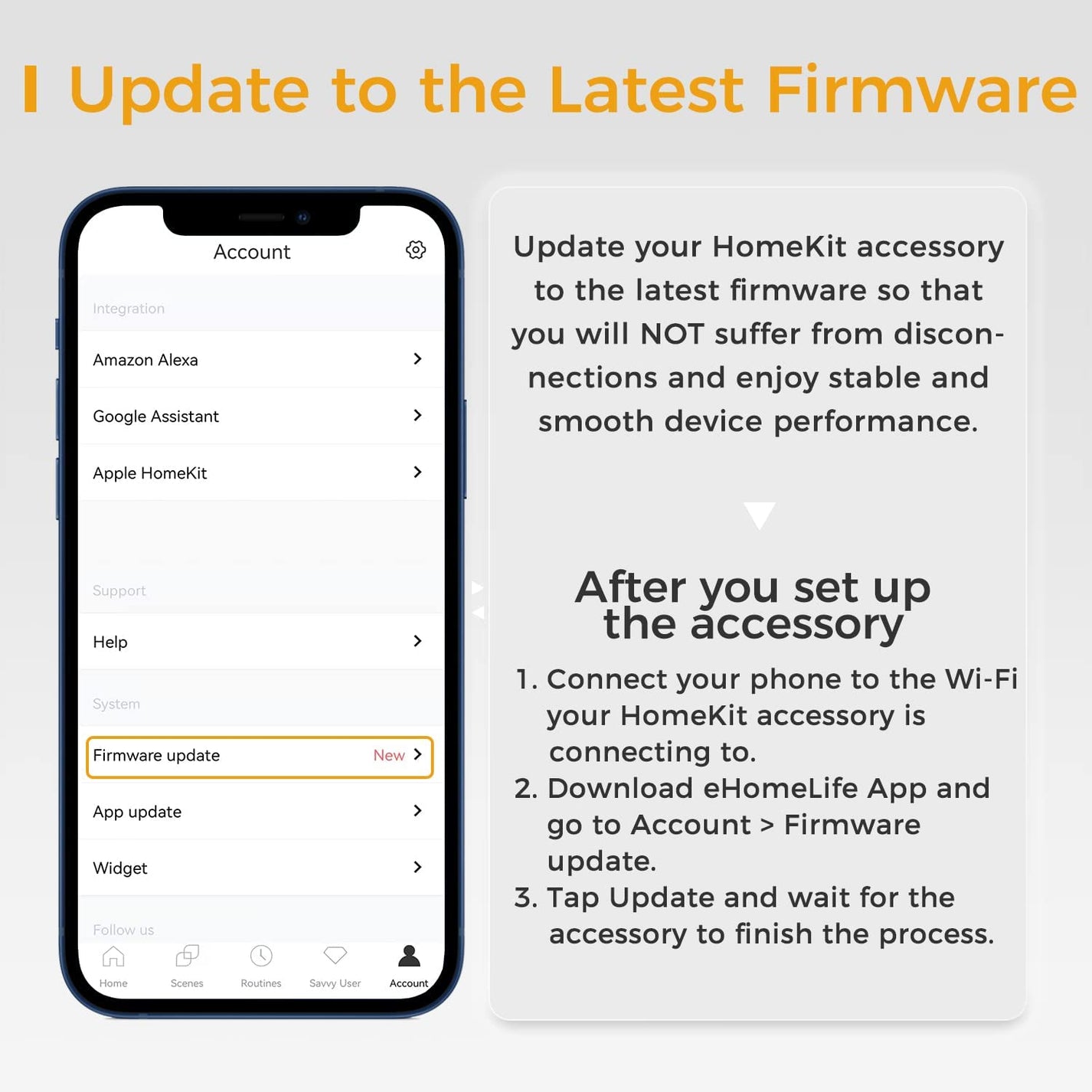 Refoss Smart Wi-Fi Garage Door Opener, RSG100HK – Refoss Official Store