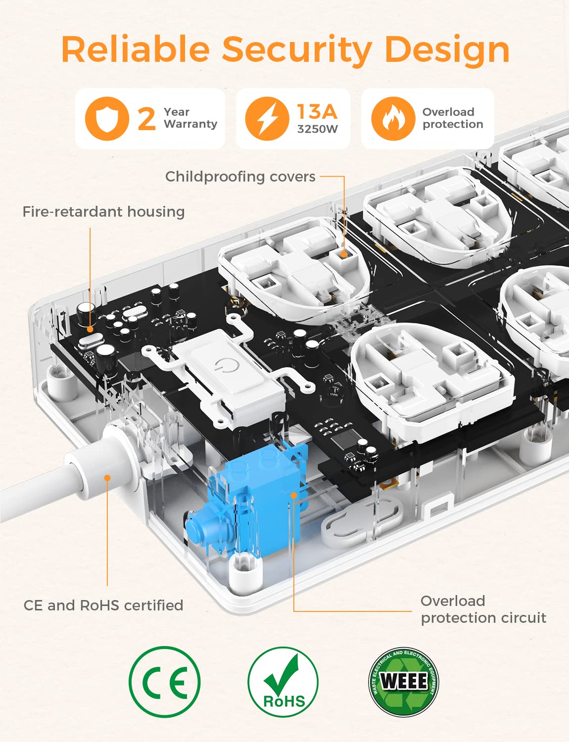 Refoss Smart Wi-Fi Surge Protector, MSS426HK(UK Version)