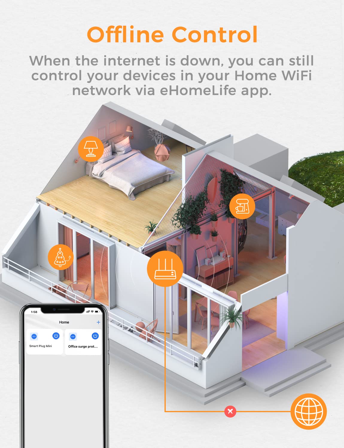 Refoss Wi-Fi Smart Plug, MSS210HK (EU Version)