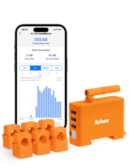 Refoss Smart Energy Monitor, EM06 (EU Version)