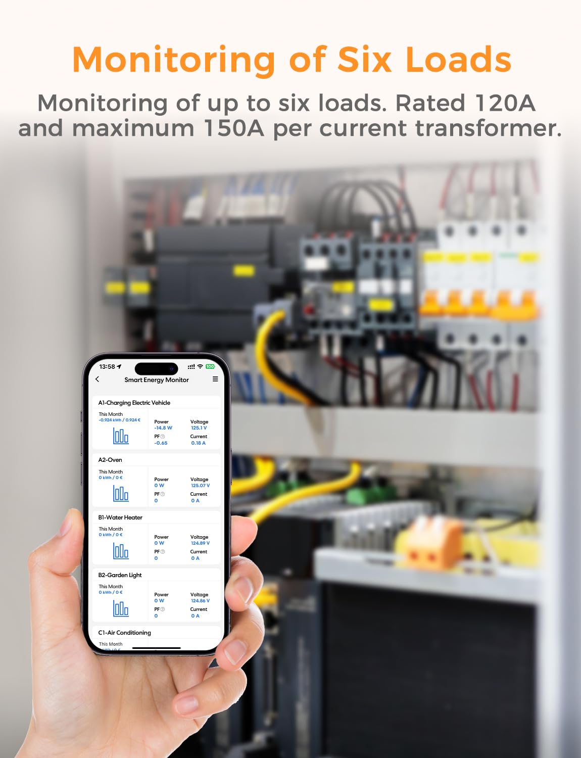 Refoss Smart Energy Monitor, EM06 (EU Version)